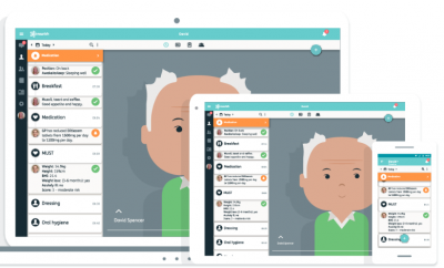 PainChek integration adds AI-powered pain assessment technology to Nourish Care portfolio