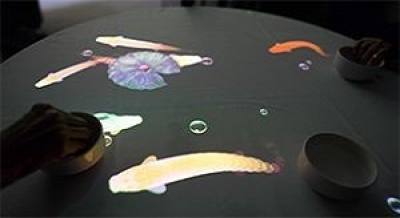 Case Study - The impact of the Happiness Programme on care home residents